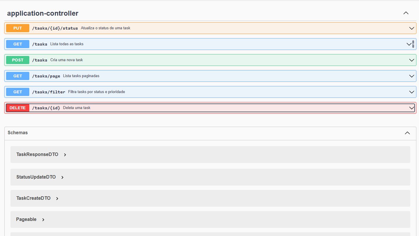 Documentação da API TaskFlow exibida no Swagger com endpoints de gerenciamento de tarefas